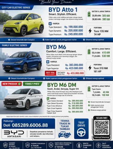 Pricelist Harga OTR BYD Jabodetabek 2026