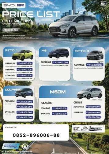 Price list Agustus 2026 Plat B 
